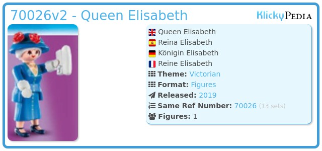 Playmobil 70026v2 - Queen Elisabeth