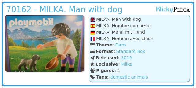Playmobil 70162 - MILKA. Man with dog