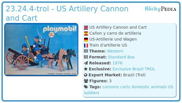 Playmobil 23.24.4-trol - US Artillery Cannon and Cart