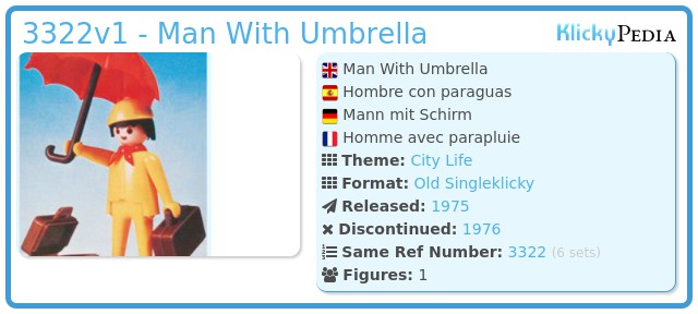 Playmobil 3322v1 - Man With Umbrella
