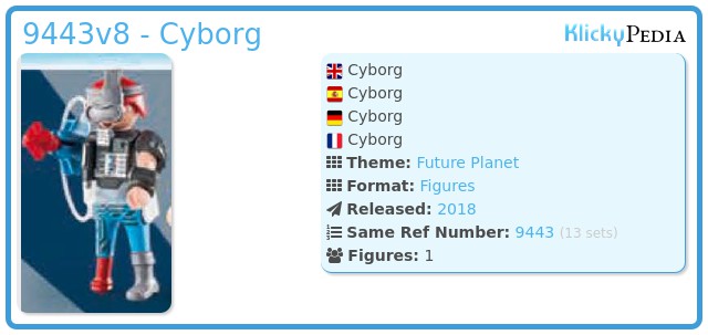 Playmobil 9443v8 - Cyborg