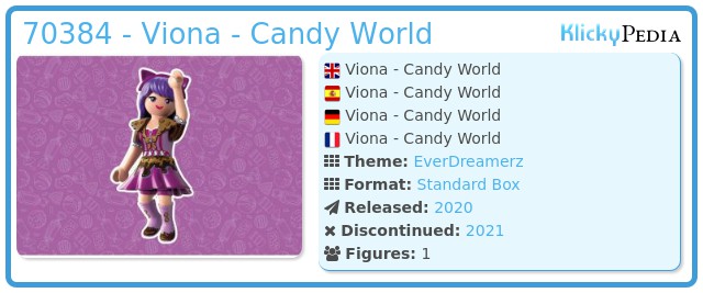 Playmobil 70384 - Viona - Candy World