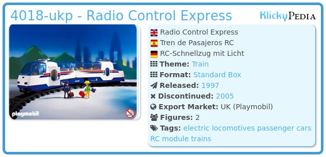 Playmobil 4018-ukp - Radio Control Express