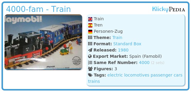 Playmobil 4000-fam - Train