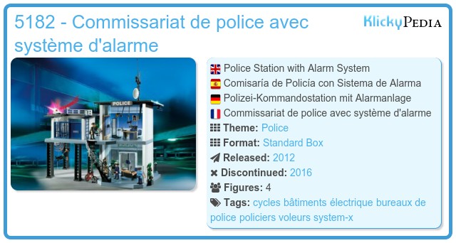 PLAYMOBIL GRAND COMMISSARIAT Police/Central Accessoires Intervention 5182 275674348763