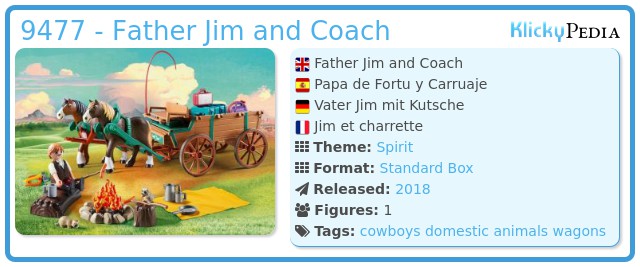 Playmobil 9477 - Father Jim and Coach