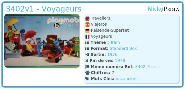 Playmobil 3402v1 - Voyageurs