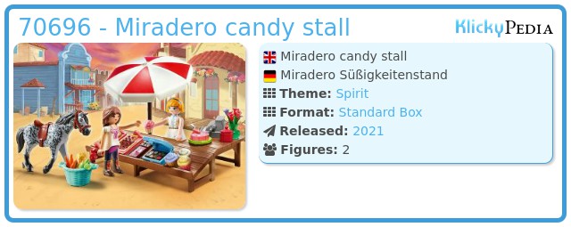Playmobil 70696 - Miradero candy stall