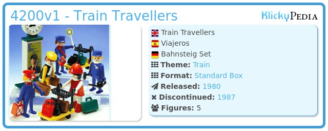 Playmobil 4200v1 - Train Travellers
