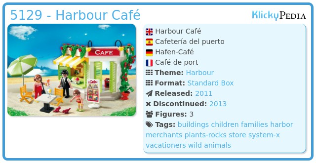 Playmobil #5129 Harbour Cafe NEW in Box Retired RARE 