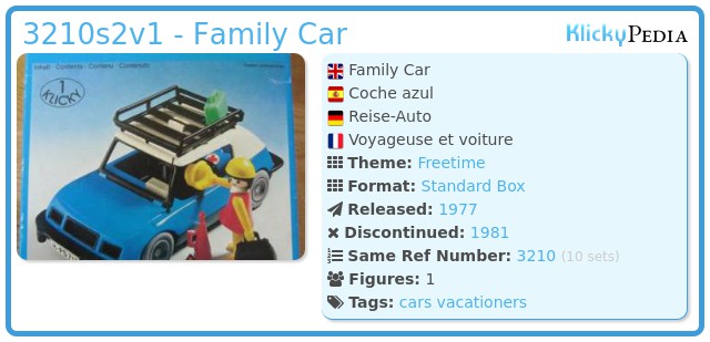 Playmobil 3210s2v1 - Blue Car