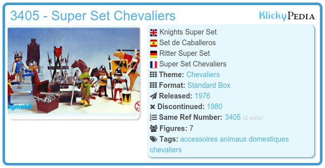 Playmobil chevalier d'occasion - Jeux & Jouets - page 6