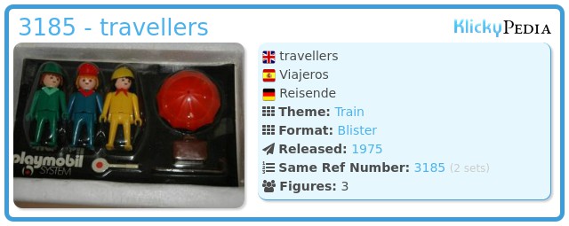 Playmobil 3185 - travellers