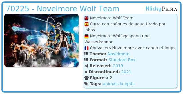 Playmobil 70225 - Novelmore Wolf Team