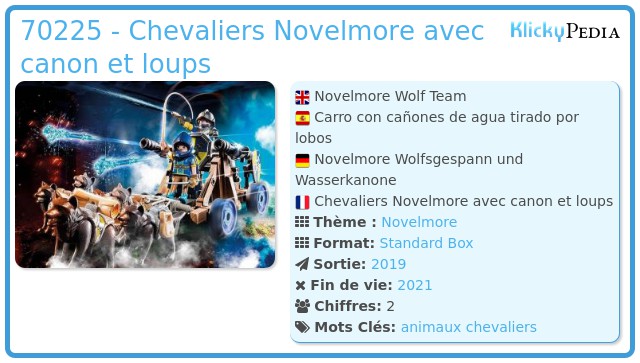 Playmobil 70225 - Chevaliers Novelmore avec canon et loups