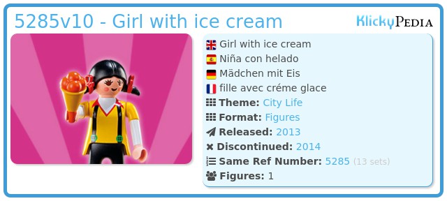 Playmobil 5285v10 - Girl with ice cream