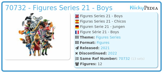 Playmobil 70732 - Figuren Series 21 - Boys