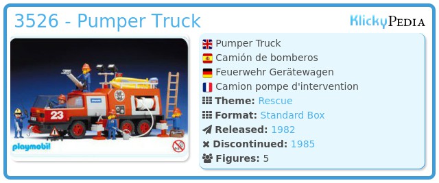Confuso Tiranía Perceptivo Playmobil Set: 3526 - Pumper Truck - Klickypedia