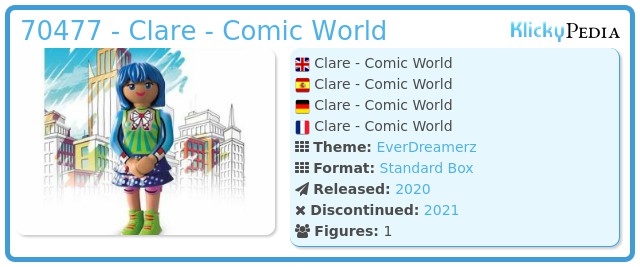 Playmobil 70477 - Clare - Comic World