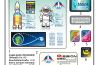 Playmobil - 30804136 - Sticker 70603 Geschenkset astronautentr