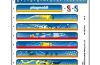 Playmobil - 30820484 - Sticker 5068 Hockey Rink Bande
